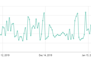 SpeedFactor (Lighthouse) screenshot 2
