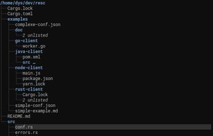 Manipulate files