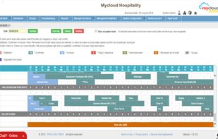 Cloud Based Hotel Management Software screenshot 2