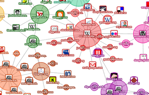 Touchgraph Navigator screenshot 2