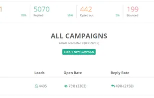 Hotter Leads screenshot 1