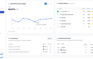 AIclicks screenshot 1