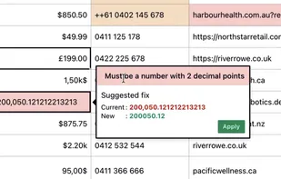 Ivandt has a superior and smart One Click fix feature that would automatically detect your upload file issues and offer immediate fixes