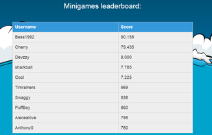 Club Penguin Shutdown screenshot 2