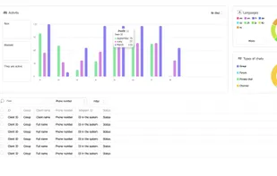 ClickBot screenshot 1