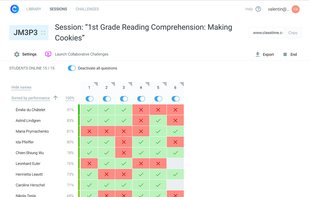 Great For Formative and Summative Assessments: Provides students with immediate feedback! Immediate visibility for teachers of student progress! Does the grading for you!