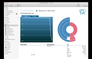 Economacs screenshot 1