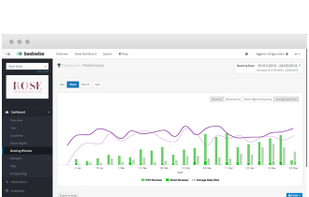 Detailed and customizable reports to assist hoteliers understand their property's online business.