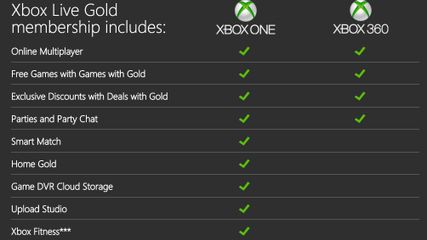 Xbox Live screenshot 1