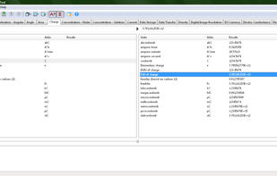 Screen showing conversion for Electrical Charge