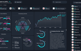 Stock Analysis - Overview