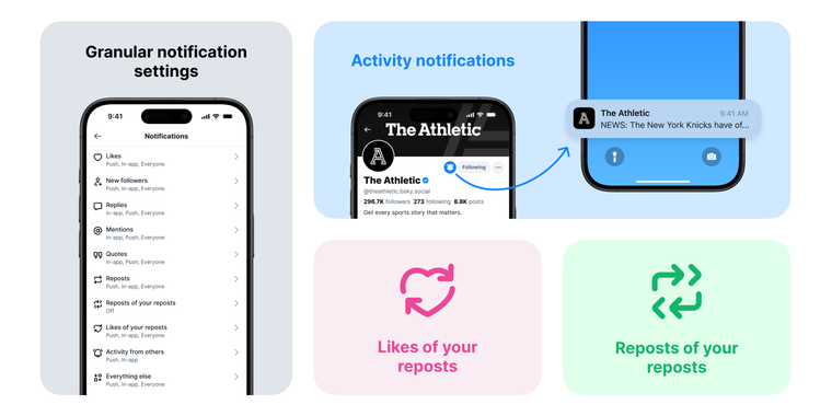 Bluesky improves notifications with activity alerts, new notification controls, and more image