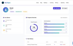 User Dashboard