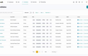 Total Candidate List