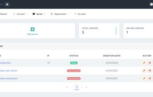 Acces.sh screenshot 1