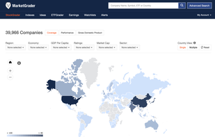 MarketGrader screenshot 1