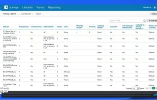 Voxco Survey Software screenshot 1
