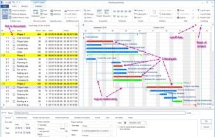 time-scheduling
