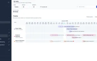 Timeline view — plan projects without heavy Gantt tools.
A lightweight timeline for start/end dates and dependencies.