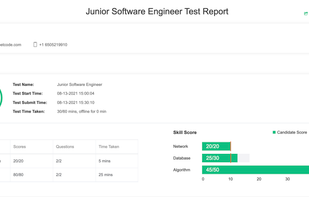 Evaluate your candidates effortlessly with Meetcode's automatically generated reports.