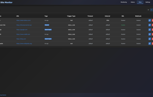 Simple Site Monitor screenshot 2