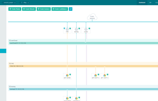 VLing Cloud screenshot 1