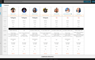 Fourstarzz Media screenshot 2