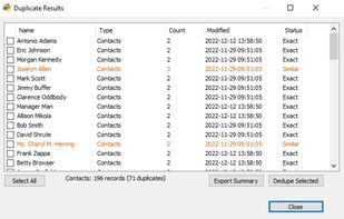 Detailed Duplicate Report!