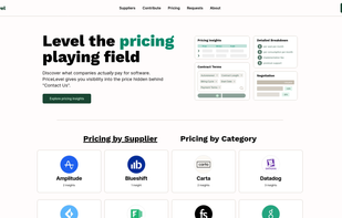 PriceLevel screenshot 1