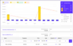 Canaree screenshot 1