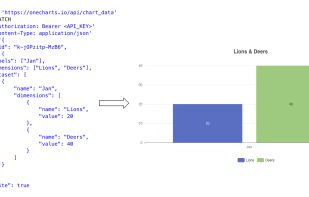 One Charts screenshot 3