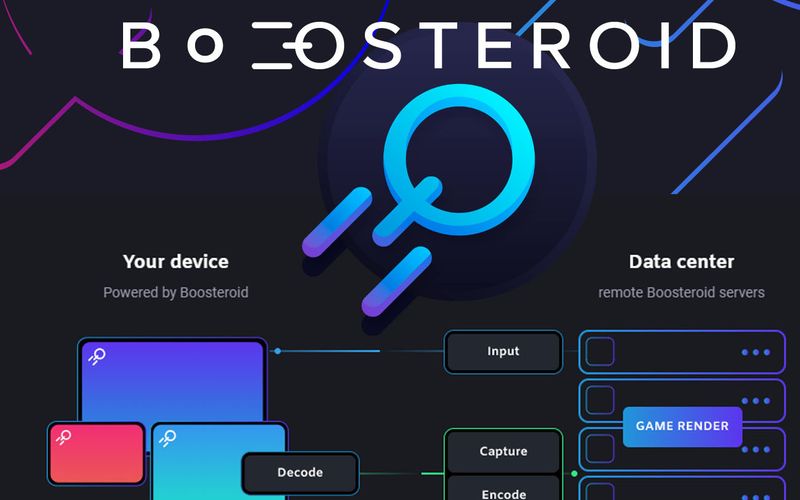 BOOSTEROID, o novo serviço de Cloud Gaming disponível no Brasil sem VPN