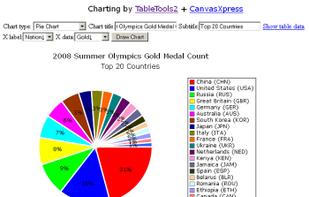 TableTools2 screenshot 1