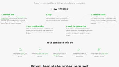 Stripo.email builder template request
