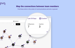 Map the connections between team members