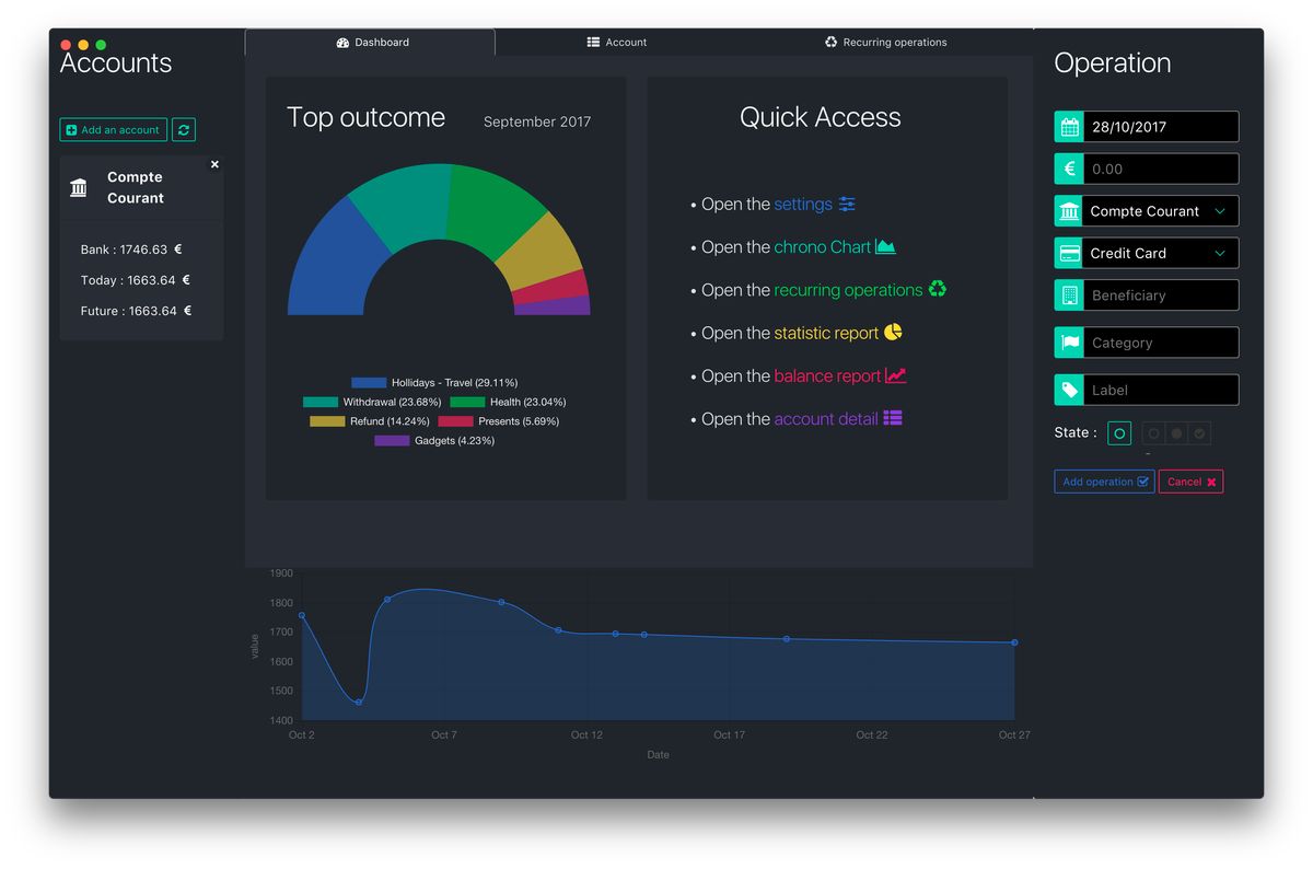 Ui source