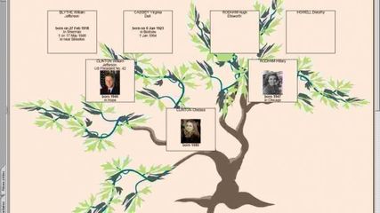 Personal Ancestral File Alternatives: Top 10 Genealogy Tools & Similar ...