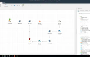 BPA Platform - Data Integration Tool