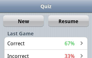 What's My Name screenshot 2