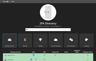 2FA Directory screenshot 1
