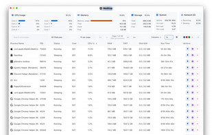 NeoHtop screenshot 1