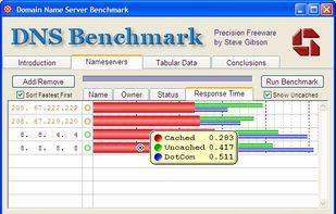 GRCs DNS Benchmark screenshot 2