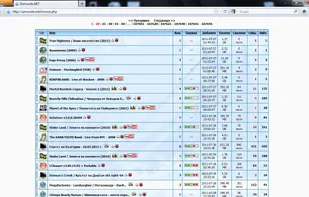 Zamunda.net screenshot 2