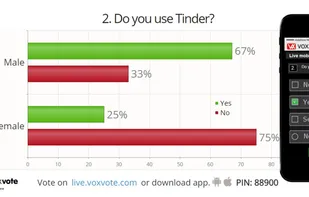 Crosstab - combine questions.