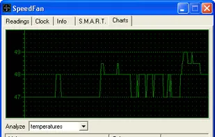 SpeedFan screenshot 2