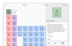 Nucleus Chemical Elements screenshot 1