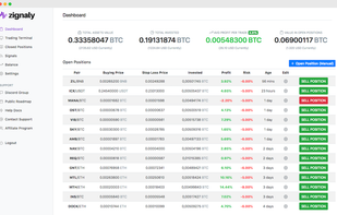 Zignaly screenshot 1