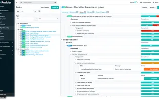 Configurations and rules view 