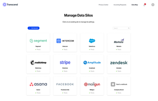 Data Privacy Infrastructure exists to fix broken internal privacy request processes and give users their data in seconds.