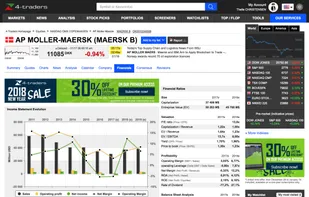 4-traders.com screenshot 1